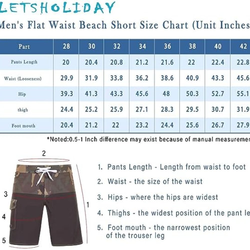 Swim Trunks (Men's) - Picture 3 of 4